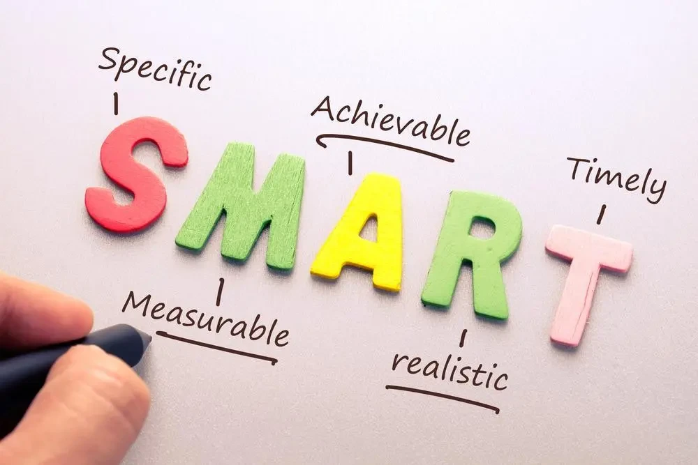 Text showing the acronym SMART: Specific, Measurable, Achievable, Realistic, Timely, with each word corresponding to a letter in the acronym.