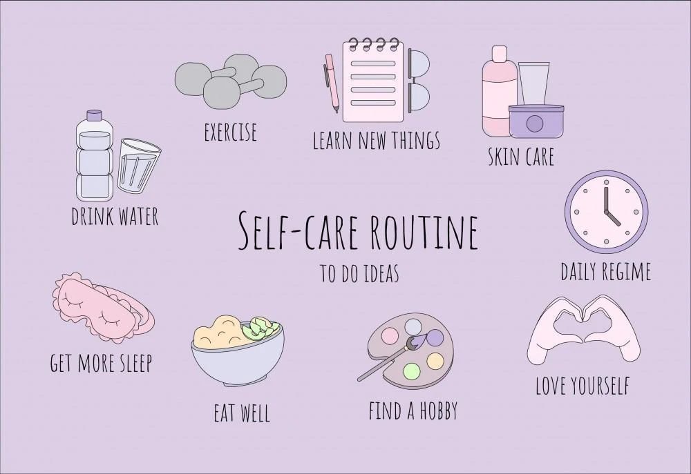 Illustration of self-care routine ideas including drink water, exercise, learn new things, skin care, daily regime, get more sleep, eat well, find a hobby, and love yourself, with relevant icons.