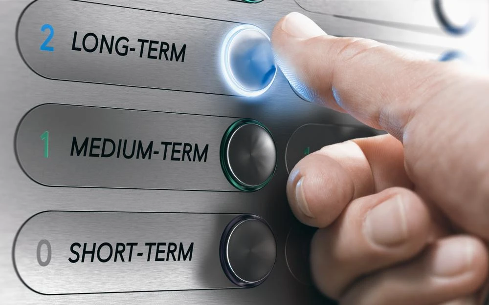 A hand pressing a button labeled "LONG-TERM" on a metallic panel with two other buttons labeled "MEDIUM-TERM" and "SHORT-TERM.