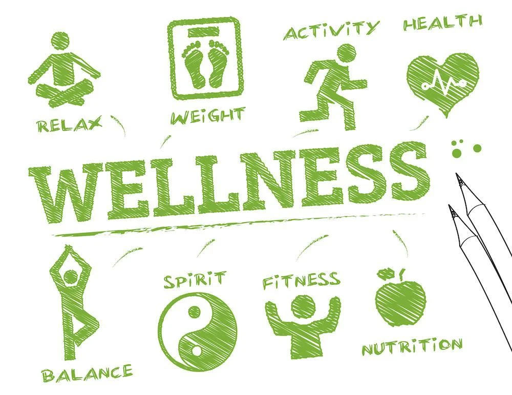 A wellness-themed graphic with icons representing relaxation, weight, activity, health, balance, spirit, fitness, and nutrition. The word "WELLNESS" is prominently displayed in the center.